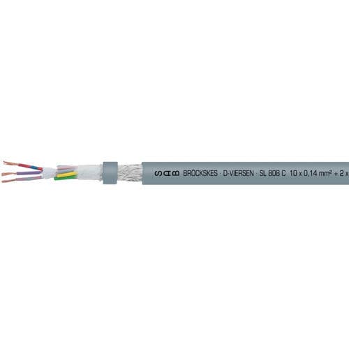 Stromkabel für Servomotor - SL 808 C - SAB BROECKSKES GMBH & Co. KG - RF / isoliert / ölbeständig