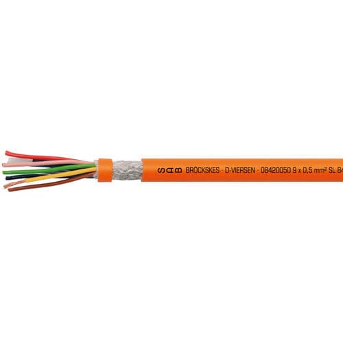 Stromkabel für Servomotor - SL 842 C - SAB BROECKSKES GMBH & Co. KG - Versorgung / DIN / isoliert