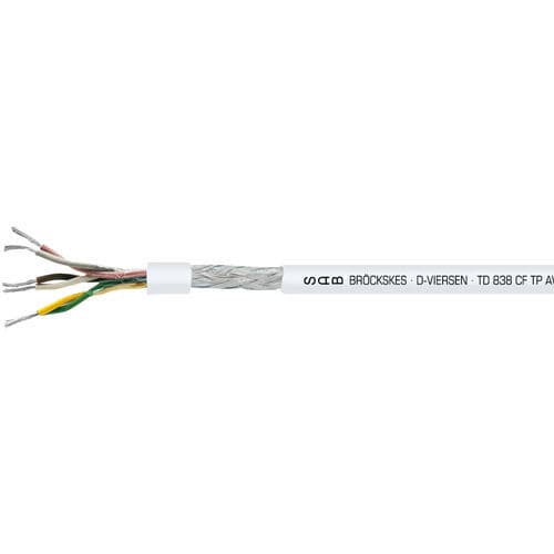 Datenkabel elektrisch - TD 838 CF TP - SAB BROECKSKES GMBH & Co. KG - DIN / koaxial / isoliert