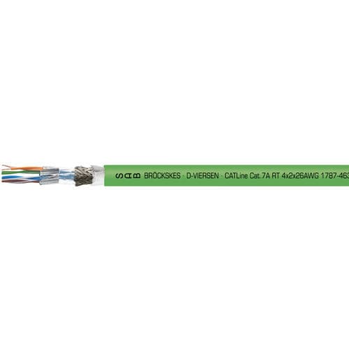 Stromkabel / CAT 7a - 17874 series - SAB BROECKSKES GMBH & Co. KG - Daten / Gigabit-Ethernet / RJ45
