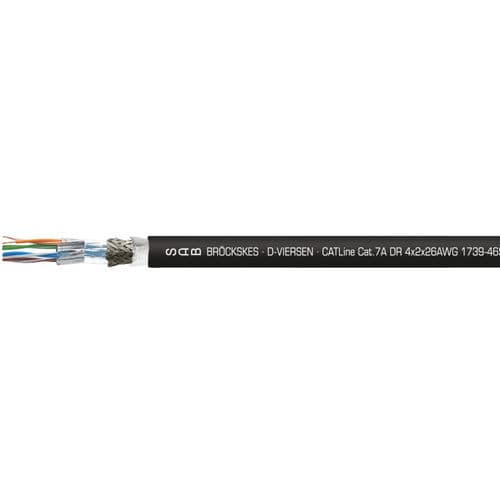 Stromkabel / CAT 7a - 17394651 - SAB BROECKSKES GMBH & Co. KG - Daten / Gigabit-Ethernet / RJ45