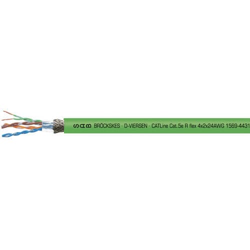 Stromkabel / CAT 5e - SAB BROECKSKES GMBH & Co. KG