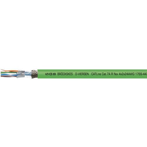 Stromkabel / CAT 7a - 17694431 - SAB BROECKSKES GMBH & Co. KG - Daten / Ethernet / RJ45