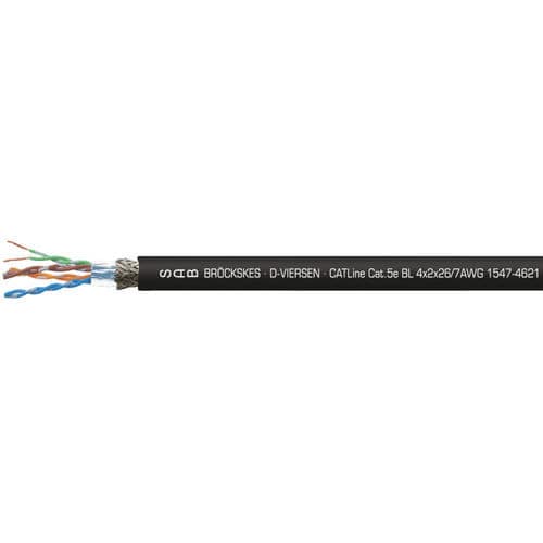 Stromkabel / CAT 5e - 15474621 - SAB BROECKSKES GMBH & Co. KG - Daten / Ethernet / RJ45