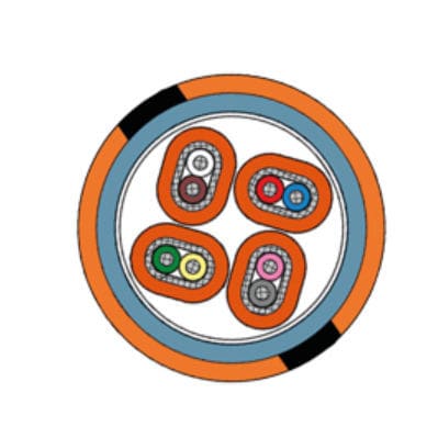 Versorgungs-Stromkabel - T644-061 series - SAB BROECKSKES GMBH & Co. KG - DIN / mit Kupferschirm / IP67