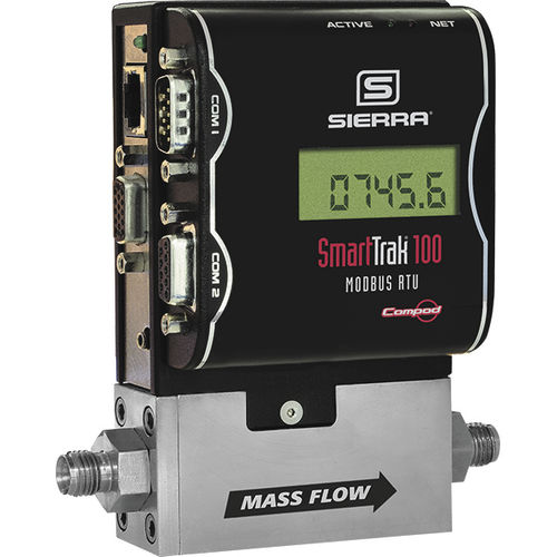 Thermischer Massen Durchflussregler - Compod™ Upgrade - Sierra Instruments - für Gas / digital / analog