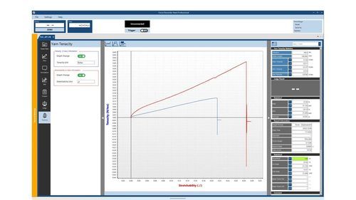 Berechnungs-Softwaremodul - Yarn Tenacity Testing Module - IMADA - Visualisierung / Mess / Datenerfassungs und -analyse