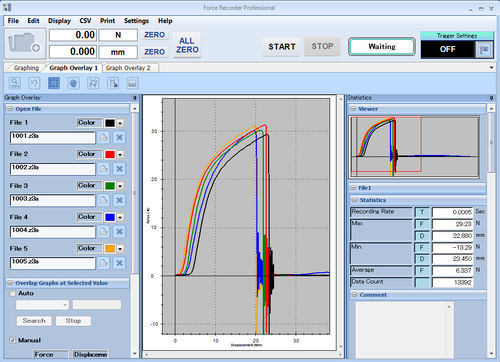 Datensammelsoftware - Force Recorder Professional Software - IMADA - Kraftmessung / Echtzeit / Windows