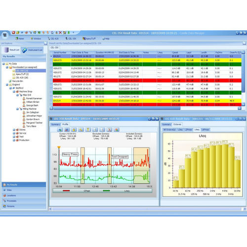 Analysesoftware - Insight - Casella - Überwachung / Datenerfassung / Datenverwaltung