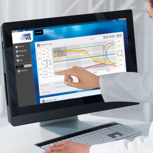 Steuerungssoftware - BlueVIS 4 - BlueSens gas sensor GmbH - Überwachung / Datenbank / Planung