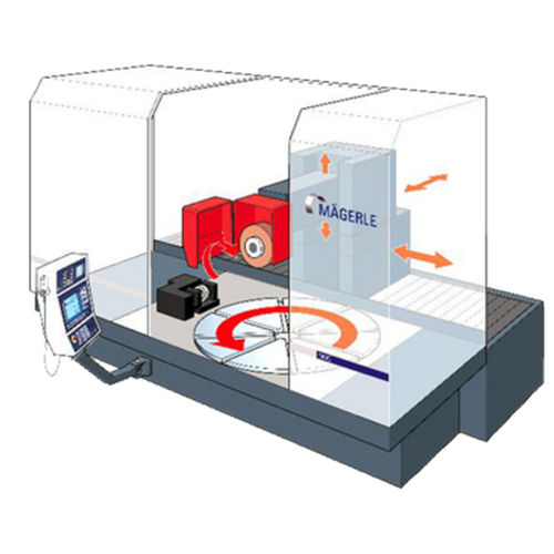 Schleifzentrum für Getriebe - MGC RH - MÄGERLE AG Maschinenfabrik - mit Rotationstisch / CNC / 3-Achs