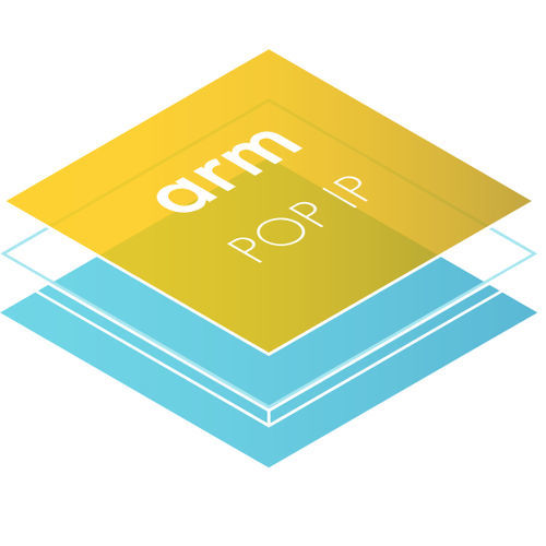 ARM-Prozessor - POP IP - Arm Holdings
