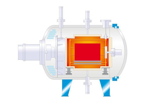 Drehtrommel Ofen - max. 20 bar | Turbo²Treater  - Ipsen International GmbH - Härte / Hartlöten / Gas