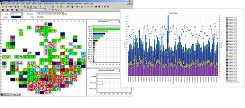 Management-Software - Discover® Yield - Onto Innovation Inc. - Analyse / Entwicklungs / Projektentwicklung