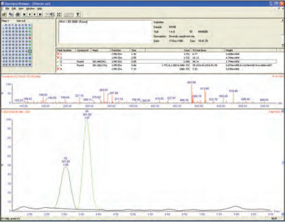 Software / Datenerfassungs und -analyse - MassLynx - Waters - für Massenspektrometrie