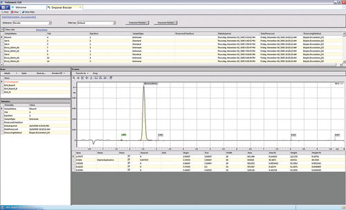 Datenverwaltungssoftware - NuGenesis - Waters