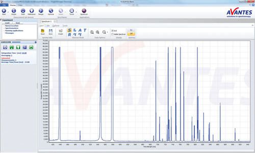 Schnittstellen-Software - AvaSoft-Basic - Avantes - Mess / Datenerfassung / Datensammel