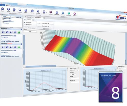 Datenerfassungs-Software - AvaSoft-Full  - Avantes - Prozesssteuerung / Farb / für Spektrometer