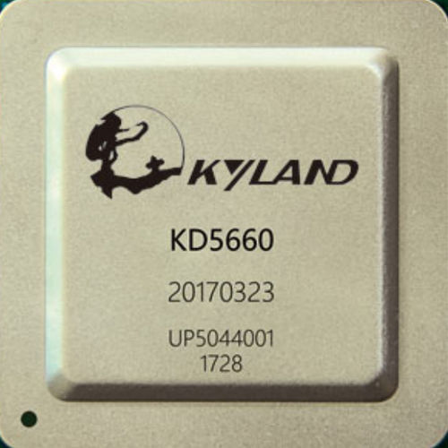 Modemintegrierte Schaltung / für Kommunikation - KD5660 series - Kyland Technology Co.,Ltd. - 10-Gigabit-Ethernet / Ethernet / Netzwerkschicht 2