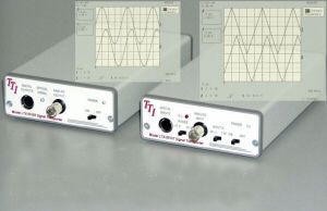 Optischer elektrischer Wandler - LTX-5510 series - Scitec Instruments - LWL / TTL / Monomode