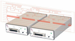 Optischer elektrischer Wandler - LTX-5520 series - Scitec Instruments - Signal / TTL / Monomode