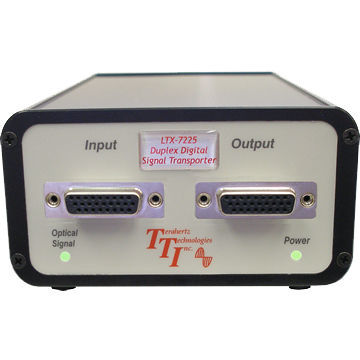 Transceiver für Lichtleiter - LTX-7225 - Scitec Instruments - 16 Kanäle / Monomode