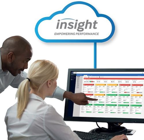 Cloud-Plattform / IoT - INSIGHT - TSM Control Systems - Datensammel / Echtzeit