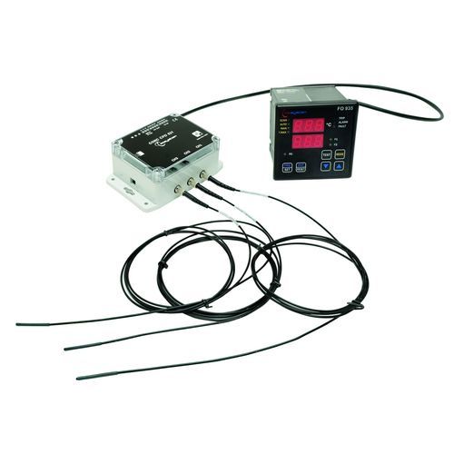 Optisches System / Leistung - FO 935 - TECSYSTEM srl