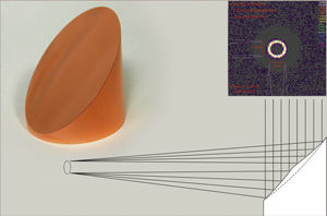 Off-Axis-Parabol-Spiegel - II-VI INFRARED - Kupfer / Laser / mit Metallschicht