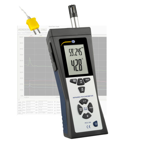 Digitales Psychrometer - PCE-320 - PCE Deutschland GmbH - Handgerät / Taupunkt / Temperatur