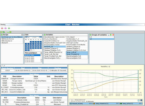 Datenanalysesoftware - NEUHAUS NEOTEC - Steuerung / Datenarchivierung / Prozess