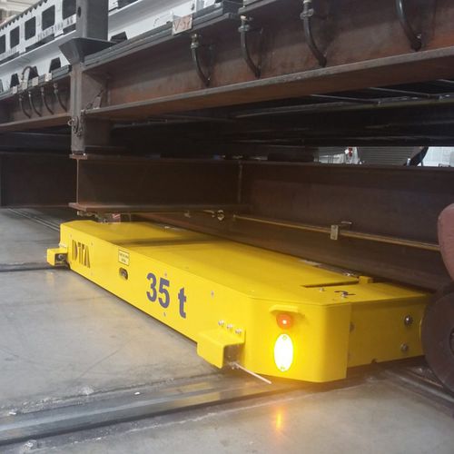 Elektrischer selbstfahrender Wagen - DTA - schienenmontiert