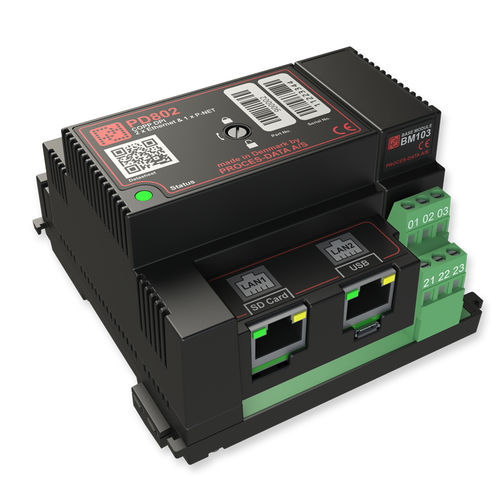 Digitales E/A-Modul - PD802 - PROCES-DATA A/S - Ethernet / RS-485 / RS485
