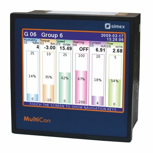 Multifunktions-Regler - MultiCon CMC-141 - SIMEX Sp. z o.o.