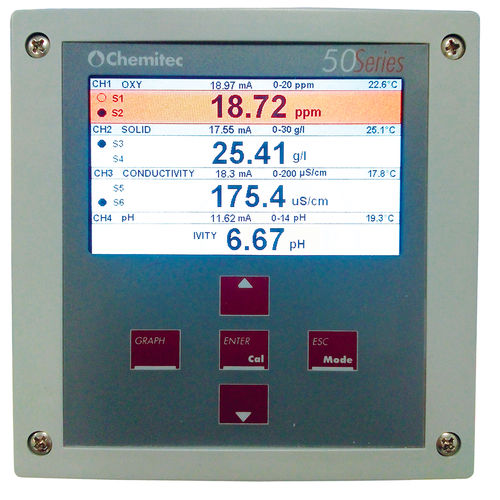 Wasser-Analysator - 50 series - CHEMITEC - Temperatur / pH / Redox
