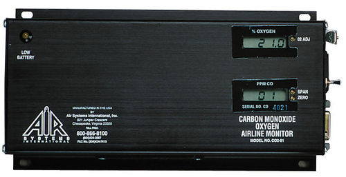 Gasdetektor - CO-91 series  - Air Systems International - Kohlenstoffmonoxid / tragbar