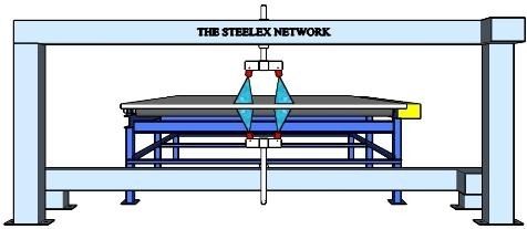 Stationäre Spritzanlage - max. 4500 mm - Steelex International - Farb / für Blech