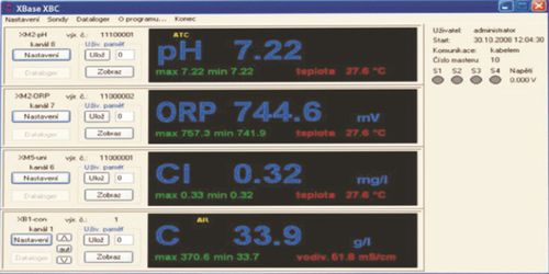 Schnittstellen-Software - XBP  - GRYF
