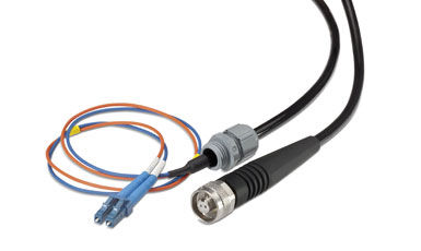 RF-Steckverbinder - RDC - Rosenberger OSI - LWL / DIN / rechteckig