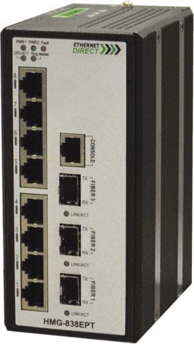 Ethernet-Switch / managed - CMG-xxxGEPT series - Ethernet Direct - Gigabit / redundant / PoE
