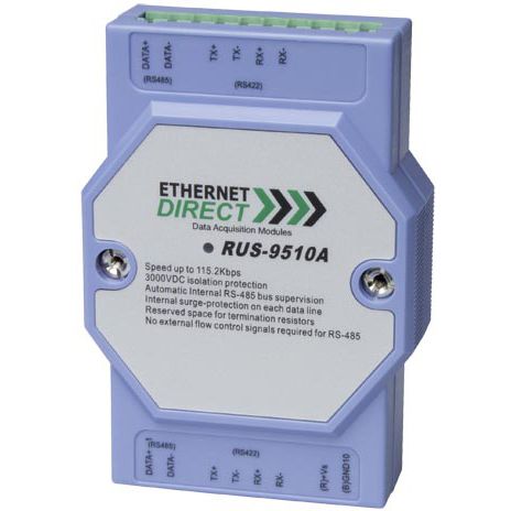 Medienwandler - RUS-9530 - Ethernet Direct - Ethernet / RS-232 / RS-485
