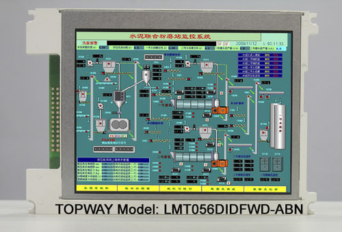 Displaymodul / TFT LCD - LMT056DIDFWD-AEN - TOPWAY LCD - Farb / 640 x 480 / 5,6"
