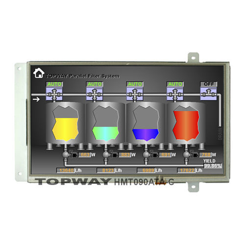 Smartes Displaymodul - HMT090ATA-C - TOPWAY LCD - TFT LCD / mit resisitivem Touchscreen / Grafik
