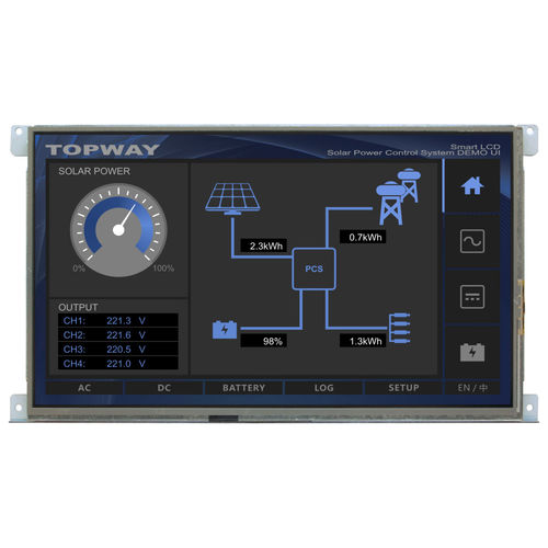 Smartes Displaymodul - HMT101ATA-C - TOPWAY LCD - LED / TFT LCD / mit resisitivem Touchscreen