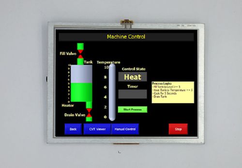 LED-Displaymodul - TM080SDH01 - TOPWAY LCD - TFT LCD / mit Touchscreen / Farb
