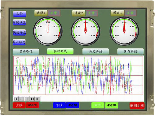 LED-Displaymodul - TM121TDSG02 - TOPWAY LCD - TFT LCD / LCD/ISTN / mit Touchscreen