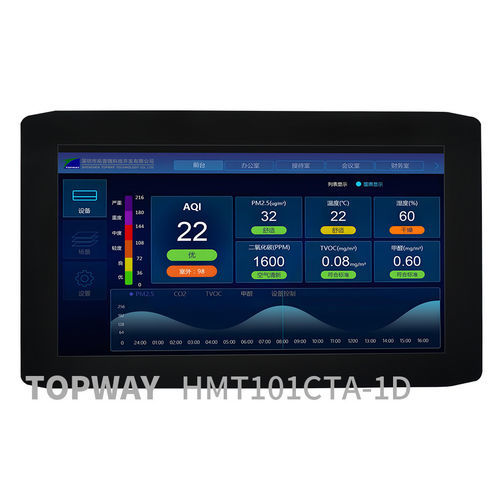 Displaymodul / TFT LCD - HMT101CTA-1D - TOPWAY LCD - mit kapazitivem Touchscreen / Multitouchscreen / Farb