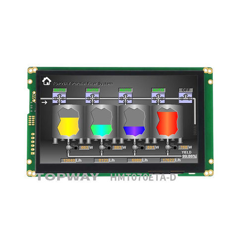 Displaymodul mit kapazitivem Touchscreen - HMT070ETA-D - TOPWAY LCD - Farb / 1024 x 600 / 7"