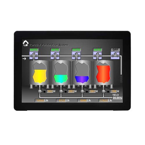 Displaymodul / TFT LCD - HMT121BTA-D - TOPWAY LCD - kapazitive Projektionstechnologie / Farb / 1280 x 800