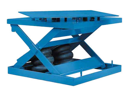 Scherenhubtisch - ATR series - Advance Lifts - hydraulisch / festinstalliert / Luftfilm